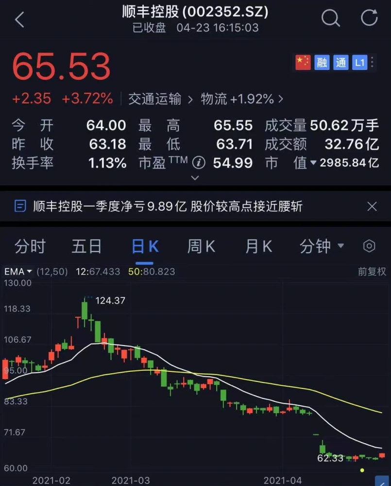 鈾礦上市公司龍頭股