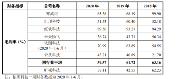 阿里推遲香港ipo