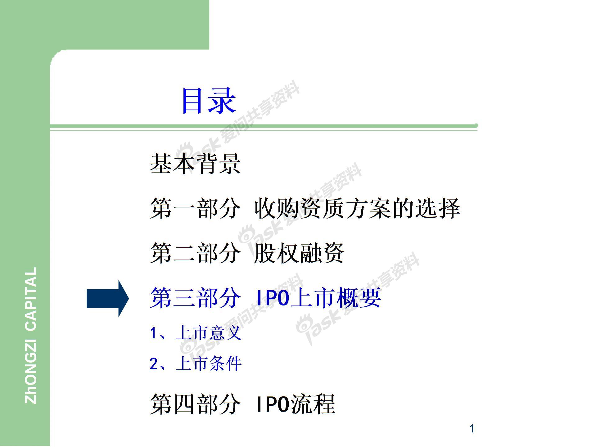 公司ipo流程(新三板公司ipo流程)