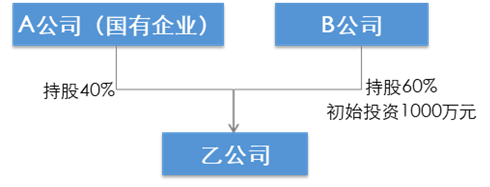 并購(gòu)重組案例(重組并購(gòu)股票一覽)