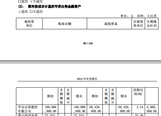 財(cái)務(wù)報表怎么分析(統(tǒng)計(jì)局報表財(cái)務(wù)填報)