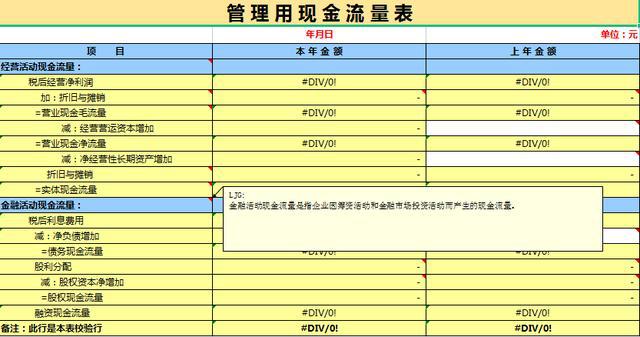 企業(yè)財務報表