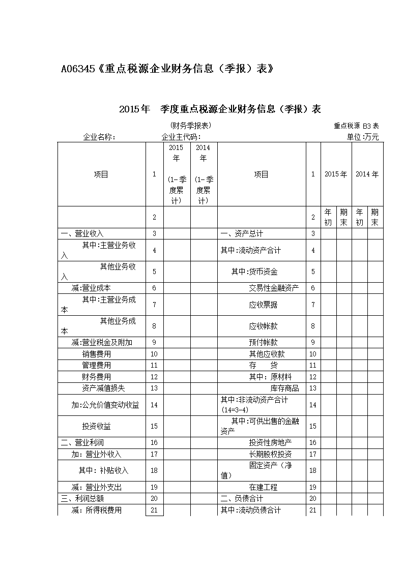 企業(yè)財務報表