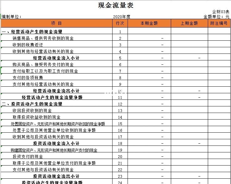 企業(yè)財務報表