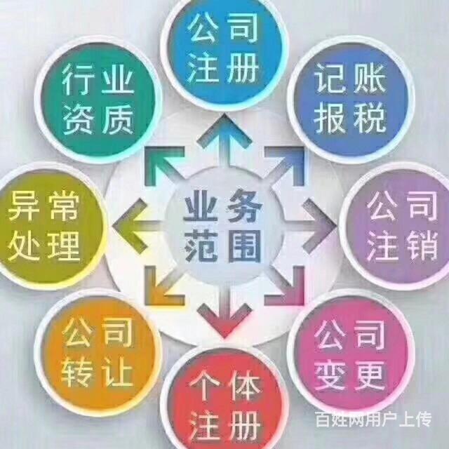 財(cái)務(wù)顧問收費(fèi)標(biāo)準(zhǔn)