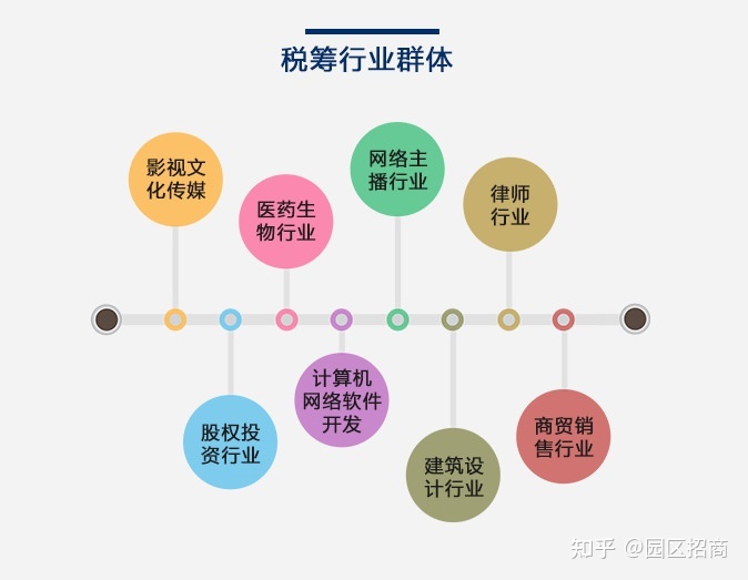 比較好的稅務籌劃公司(公司年夜飯活動籌劃)(圖3)