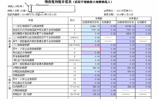 稅務(wù)會計(jì)與納稅籌劃