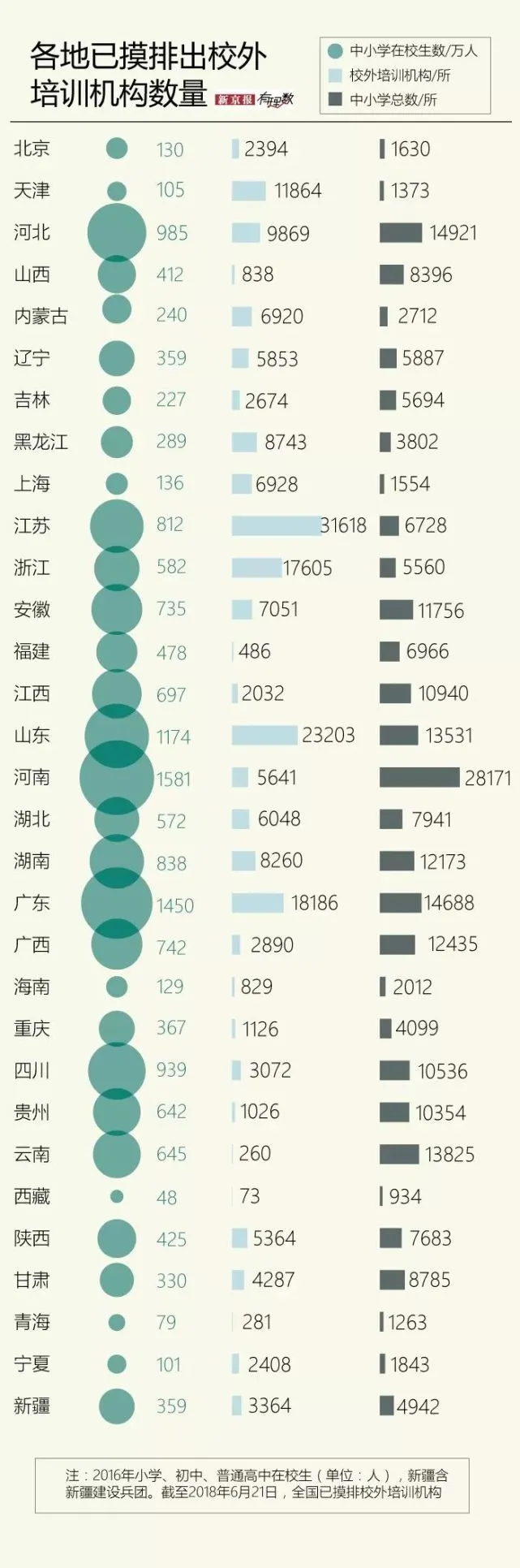 上市輔導(dǎo)機構(gòu)排名(作品集輔導(dǎo)機構(gòu)排名)(圖2)