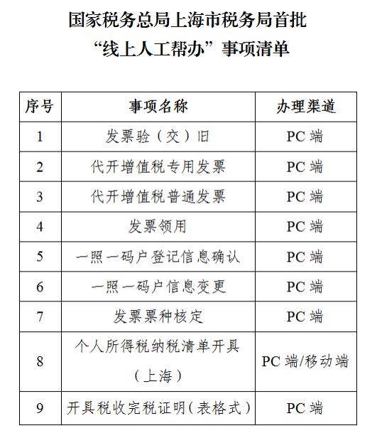 稅務咨詢在線人工服務(oppo在線人工咨詢)