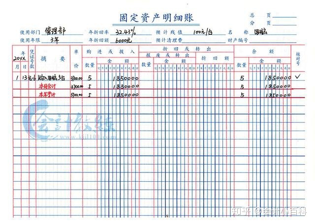 公司財務制度