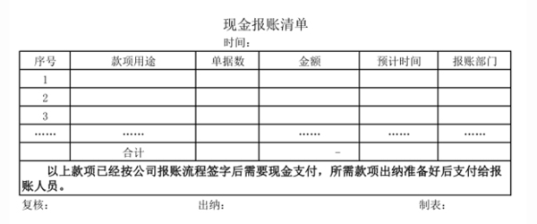 公司財(cái)務(wù)制度