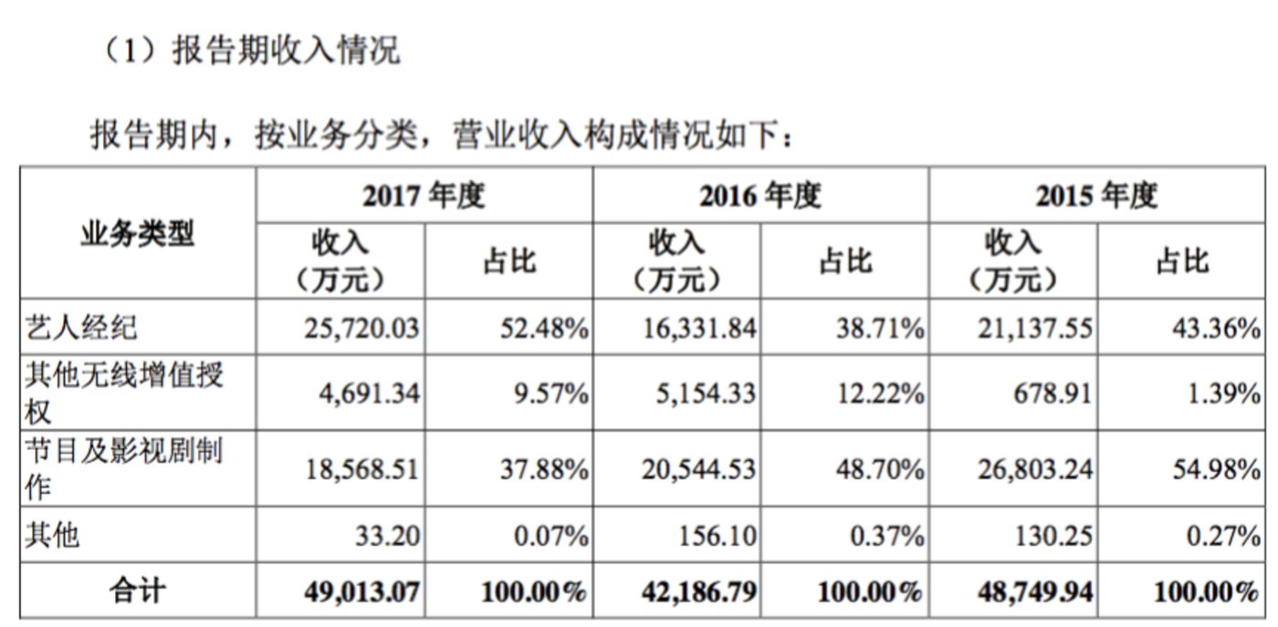 快樂的財(cái)務(wù)公司(中鋁財(cái)務(wù)有限責(zé)任公司)(圖5)