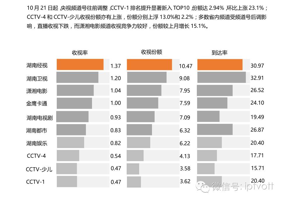 快樂的財(cái)務(wù)公司