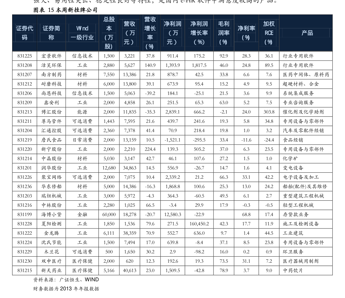 鎳上市公司龍頭有哪些？鎳概念股名單一覽