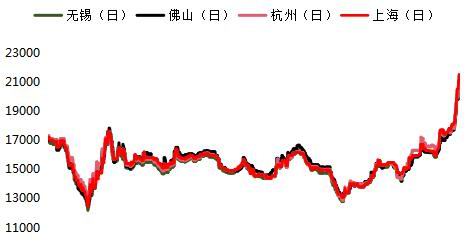 鎳上市公司龍頭股票