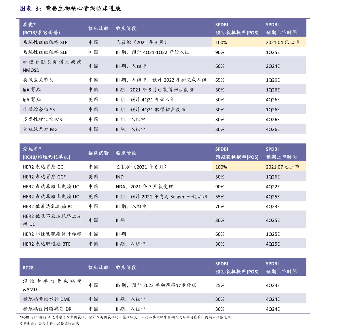 股票ipo和上市區(qū)別是什么？上市的程序介紹