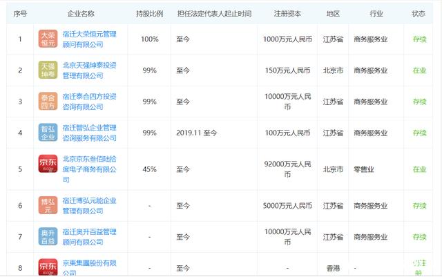 稅收籌劃節(jié)稅(房地產(chǎn)企業(yè)稅收優(yōu)惠政策與避稅籌劃技巧點(diǎn)撥)(圖3)