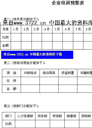 針對企業(yè)老板的財務(wù)培訓(xùn)課程