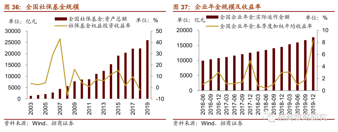 中國境外上市公司有多少家