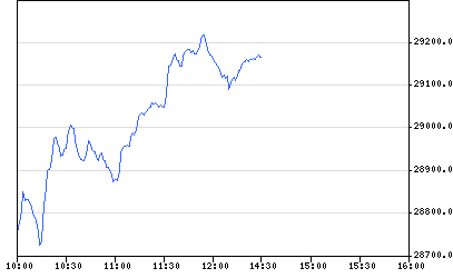 美國ipo上市流程(ipo 發(fā)行 上市 流程)