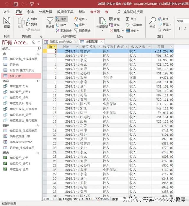 財務報表怎么做(財務稽核報表)(圖2)