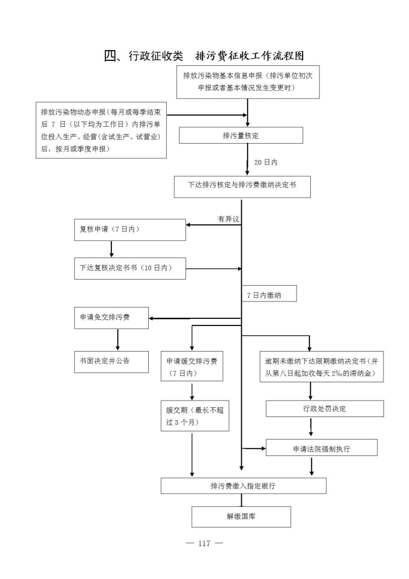 常年?財(cái)務(wù)顧問(wèn)?收費(fèi)(財(cái)務(wù)重組顧問(wèn)是指)