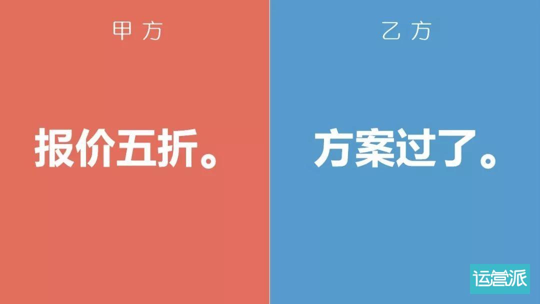 常年財務顧問協(xié)議書范本