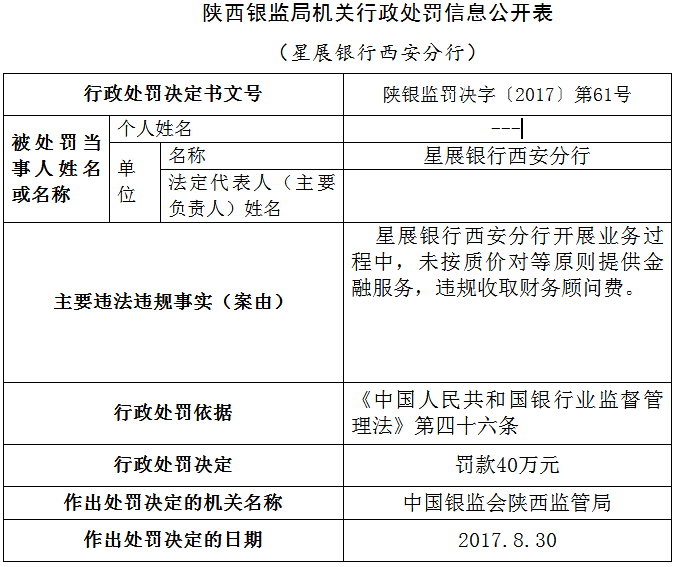 建設(shè)銀行常年財(cái)務(wù)顧問方案