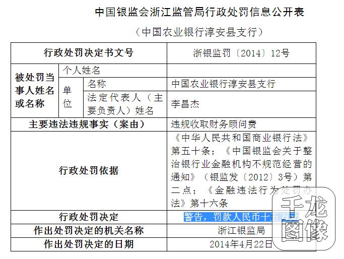 工商銀行常年財(cái)務(wù)顧問費(fèi)賬號