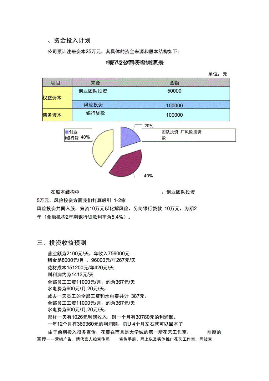 常年財務(wù)顧問怎么收費(fèi)