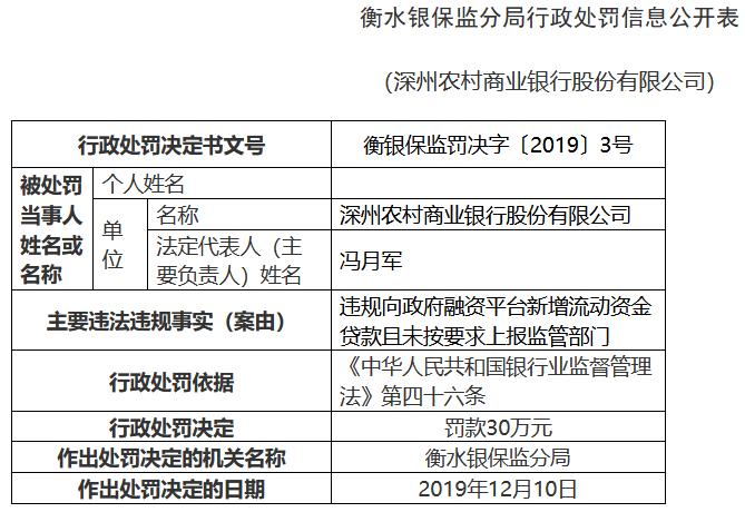 請常年財(cái)務(wù)顧問費(fèi)用(財(cái)務(wù)重組顧問是指)