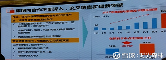 平安銀行常年財務顧問業(yè)務