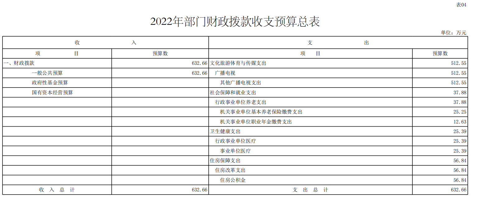 財(cái)務(wù)管理風(fēng)險(xiǎn)(企業(yè)并購(gòu)財(cái)務(wù)整合風(fēng)險(xiǎn))