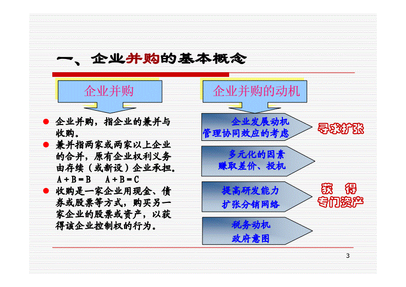 如何規(guī)避財(cái)務(wù)風(fēng)險(xiǎn)