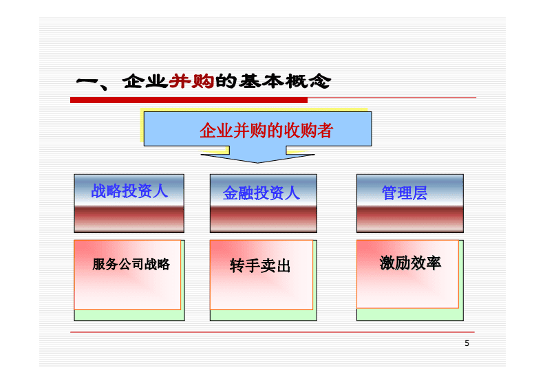 如何規(guī)避財(cái)務(wù)風(fēng)險(xiǎn)