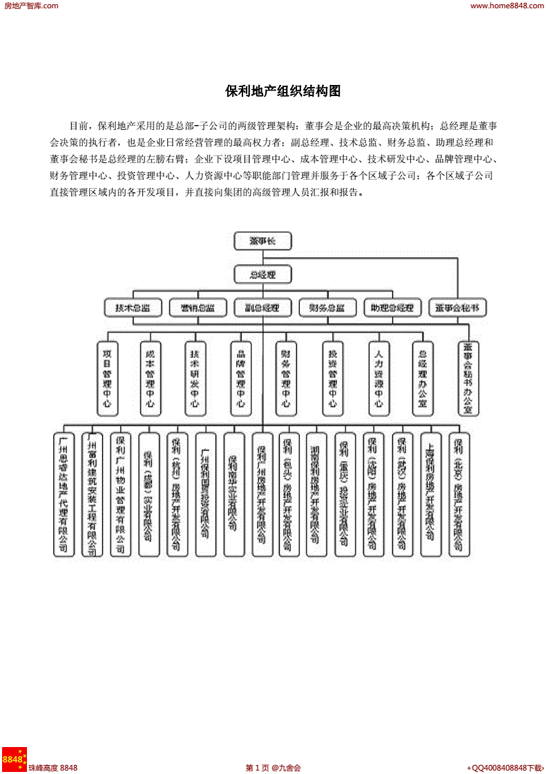 財務(wù)總監(jiān)的培訓(xùn)(財務(wù)總監(jiān)網(wǎng)絡(luò)培訓(xùn))