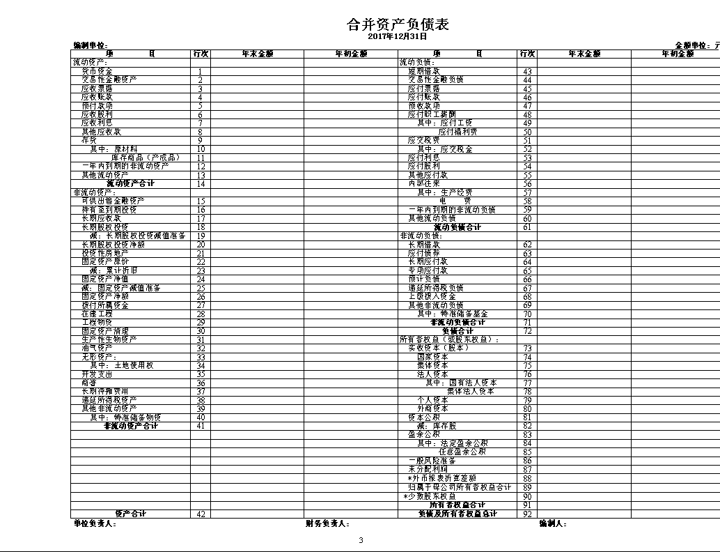 財務(wù)總監(jiān)管理培訓課程