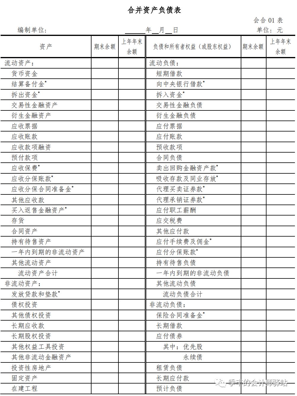 財務(wù)總監(jiān)管理培訓課程