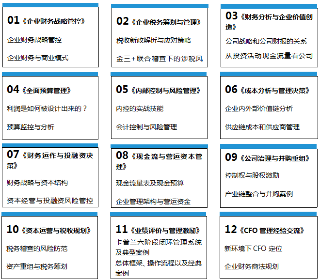 企業(yè)財務總監(jiān)培訓班課程