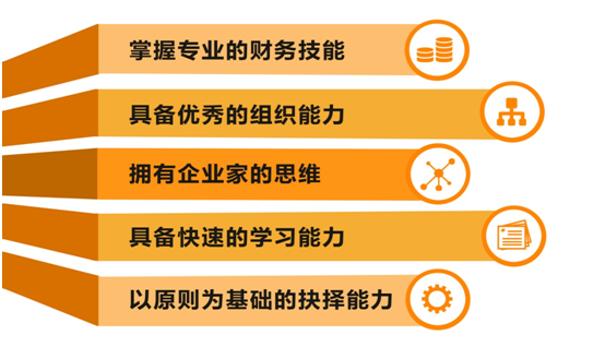 企業(yè)財務總監(jiān)培訓班課程