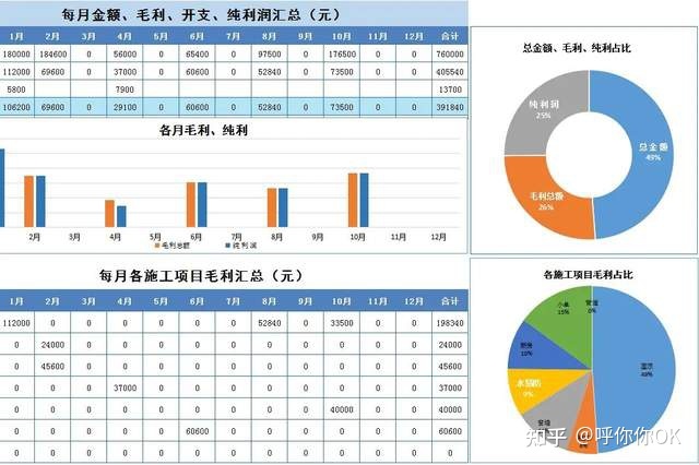 企業(yè)常年財務(wù)顧問事務(wù)