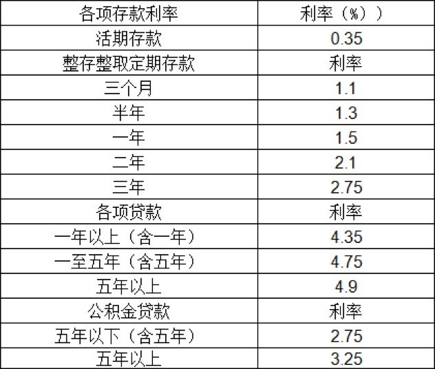 常年財(cái)務(wù)顧問業(yè)務(wù)約定書