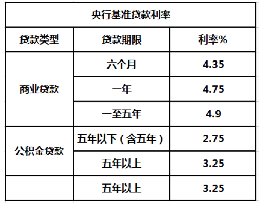 常年財(cái)務(wù)顧問業(yè)務(wù)約定書