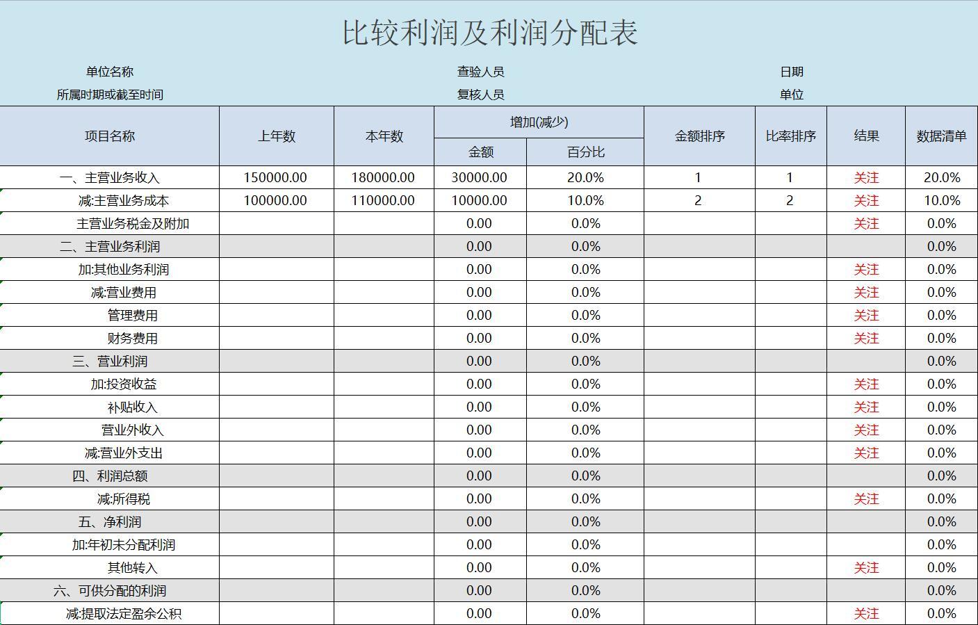 海口常年財務(wù)顧問(erp財務(wù)模塊實施顧問)