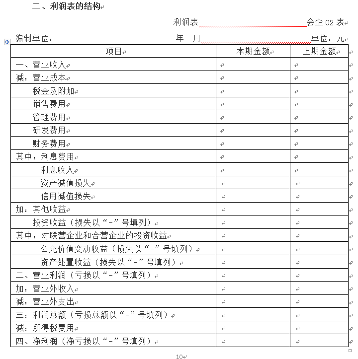 海口常年財務(wù)顧問