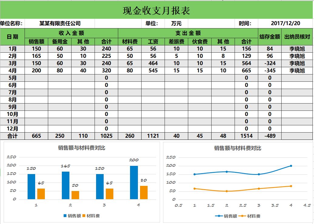 ?？诔Ｄ曦攧?wù)顧問