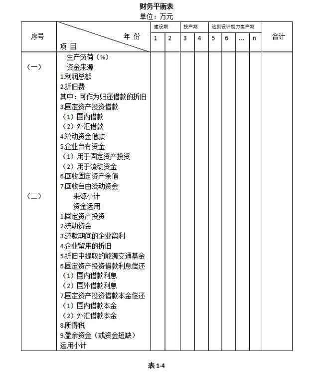 常年財務(wù)顧問費(fèi)可以抵扣嗎(實(shí)施顧問可以轉(zhuǎn)財務(wù)嗎)