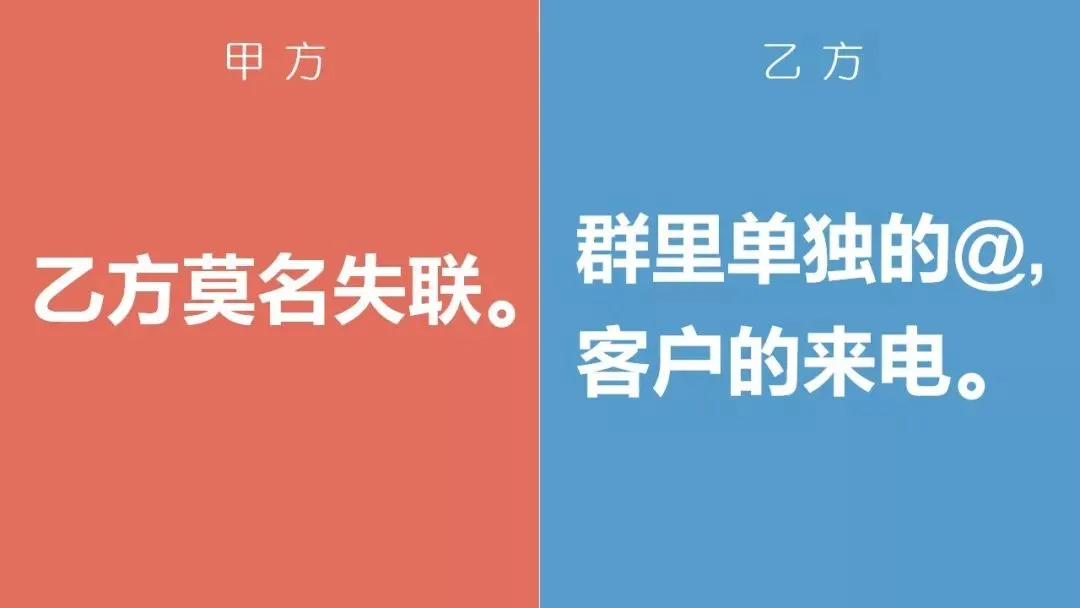 常年財(cái)務(wù)顧問資料(常年公司顧問收費(fèi))