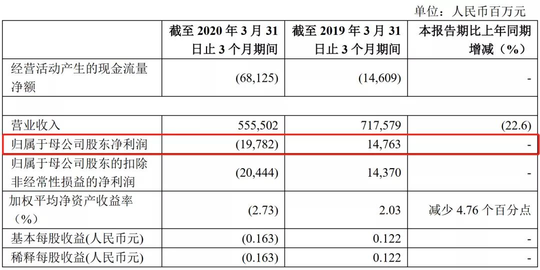 常年財(cái)務(wù)顧問(wèn)服務(wù)內(nèi)容清單