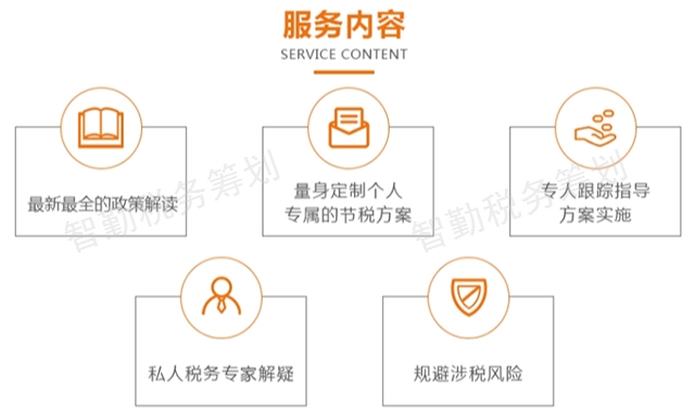 官渡區(qū)建筑企業(yè)稅務籌劃如何收費,稅務籌劃